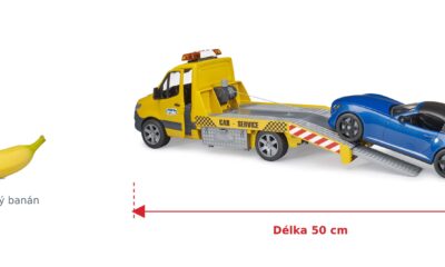 Odtahovka MB Sprinter s majákem a roadsterem - Bruder 02675 — skutečná velikost 50 × 17,2 × 18,5 cm, porovnání s banánem