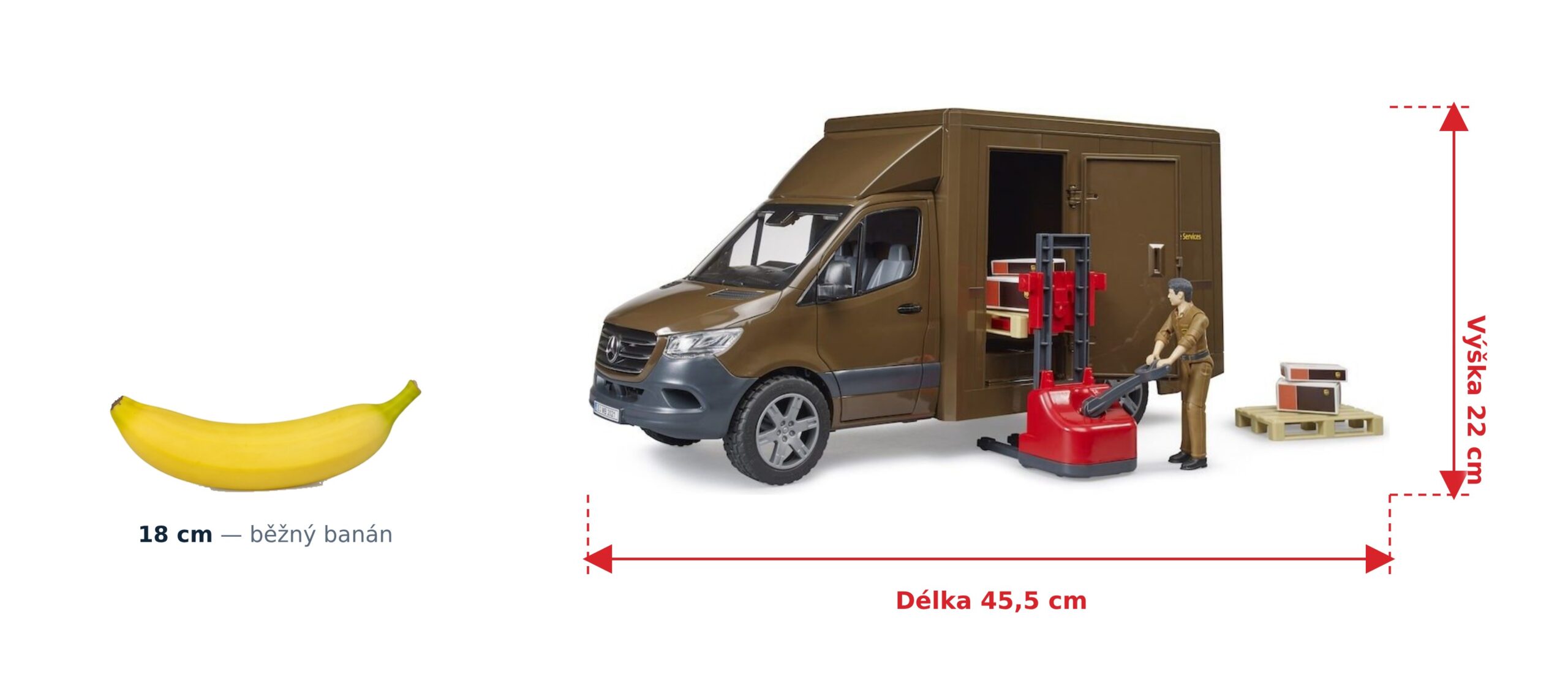 Nákladní auto UPS MB Sprinter - Bruder 02678 2 Nákladní auto UPS MB Sprinter - Bruder 02678 — skutečná velikost 45,5 × 17 × 22 cm, porovnání s banánem