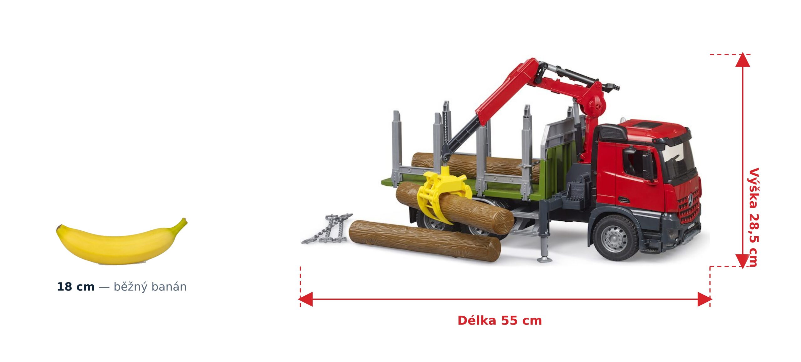 Přepravník dřeva MB Arocs - Bruder 03669 2 Přepravník dřeva MB Arocs - Bruder 03669 — skutečná velikost 55 × 18,5 × 28,5 cm, porovnání s banánem