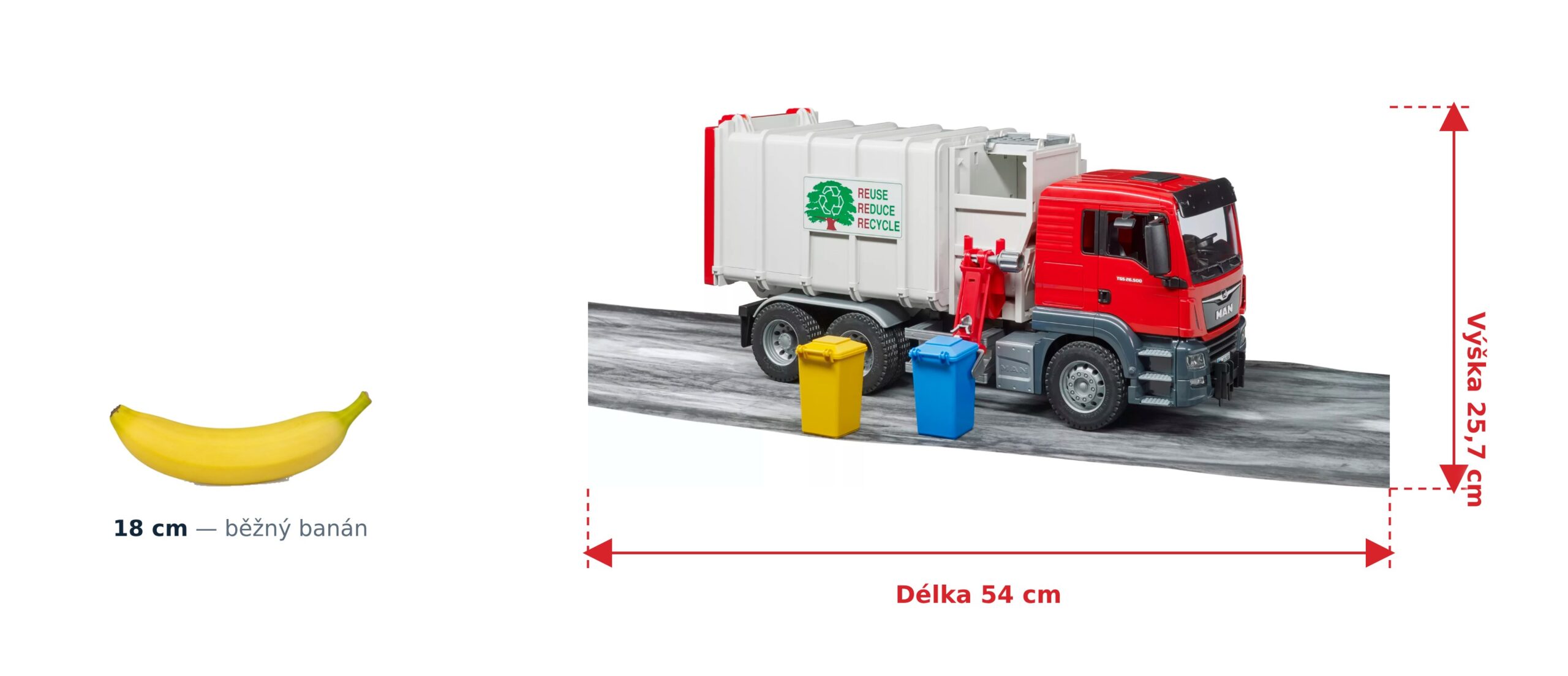 Popelářské auto MAN TGS - Bruder 03761 2 Popelářské auto MAN TGS - Bruder 03761 — skutečná velikost 54 × 19 × 25,7 cm, porovnání s banánem