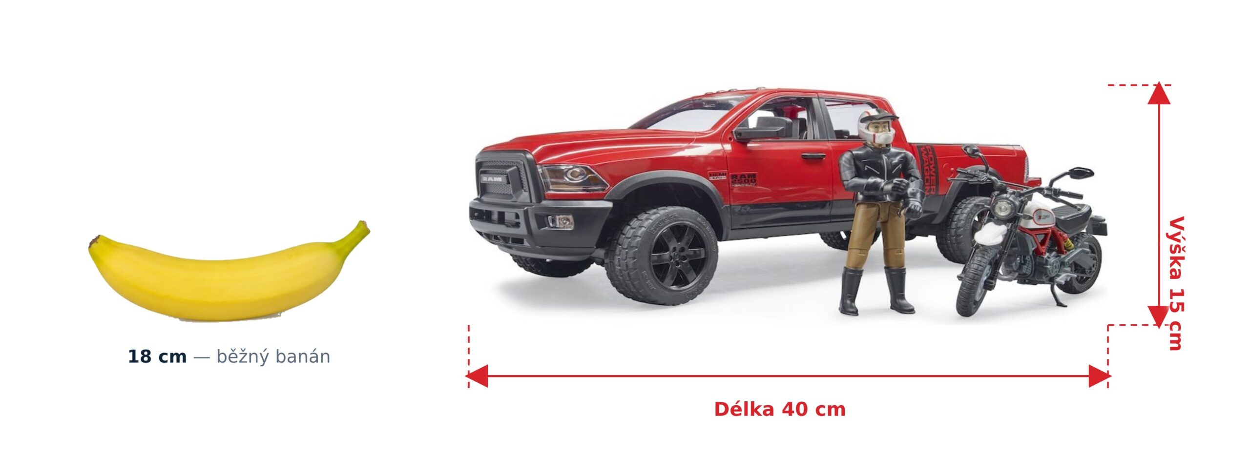 RAM 2500 s motorkou Ducati a řidičem - Bruder 02502 2 RAM 2500 s motorkou Ducati a řidičem - Bruder 02502 — skutečná velikost 40 × 17 × 15 cm, porovnání s banánem