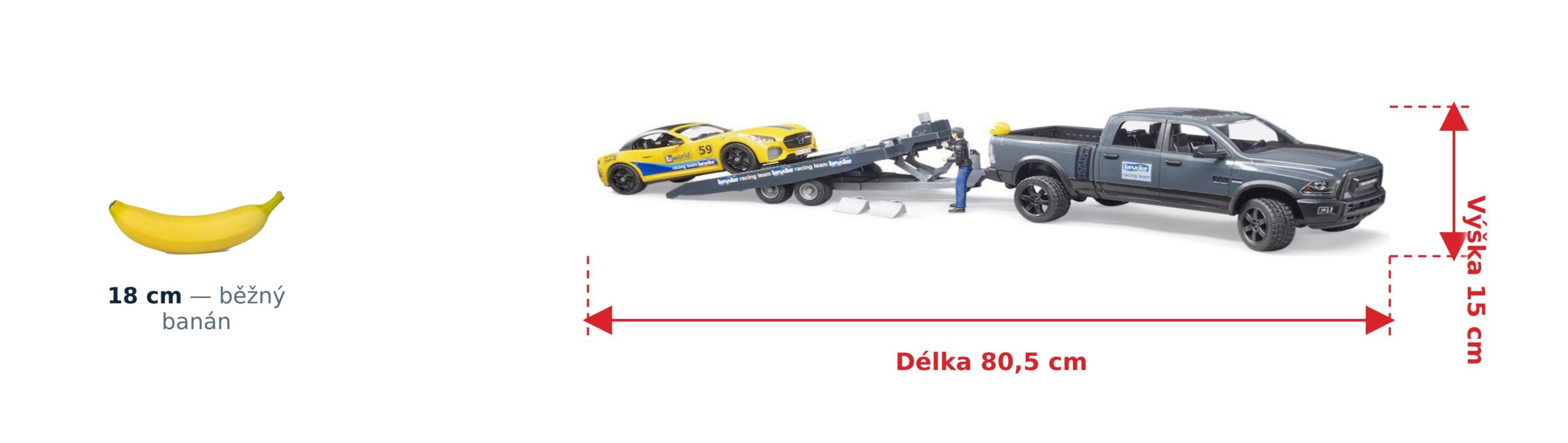 RAM 2500 a závodní roadster - Bruder 02504 2 RAM 2500 a závodní roadster - Bruder 02504 — skutečná velikost 80,5 × 17 × 15 cm, porovnání s banánem