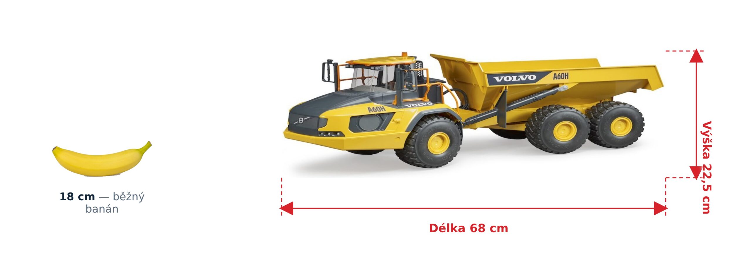 Volvo Dumper A60H - Bruder 02455 2 Volvo Dumper A60H - Bruder 02455 — skutečná velikost 68 × 22,5 × 22,5 cm, porovnání s banánem